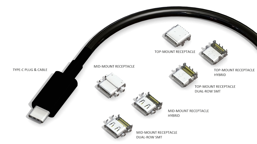 USB Type-C